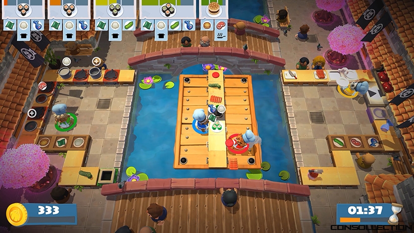 Overcooked 2 ps4 достижения